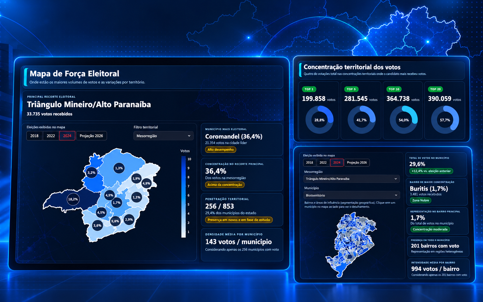 Ilustração do RaioX Territorial com mapa de Minas Gerais e indicadores de distribuição e concentração dos votos.